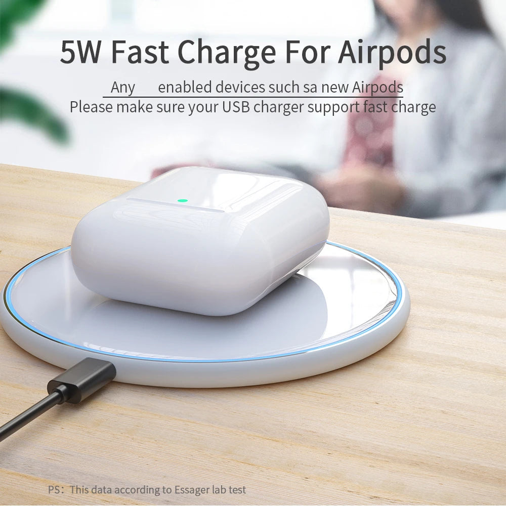 Wireless Charger Pad 30W