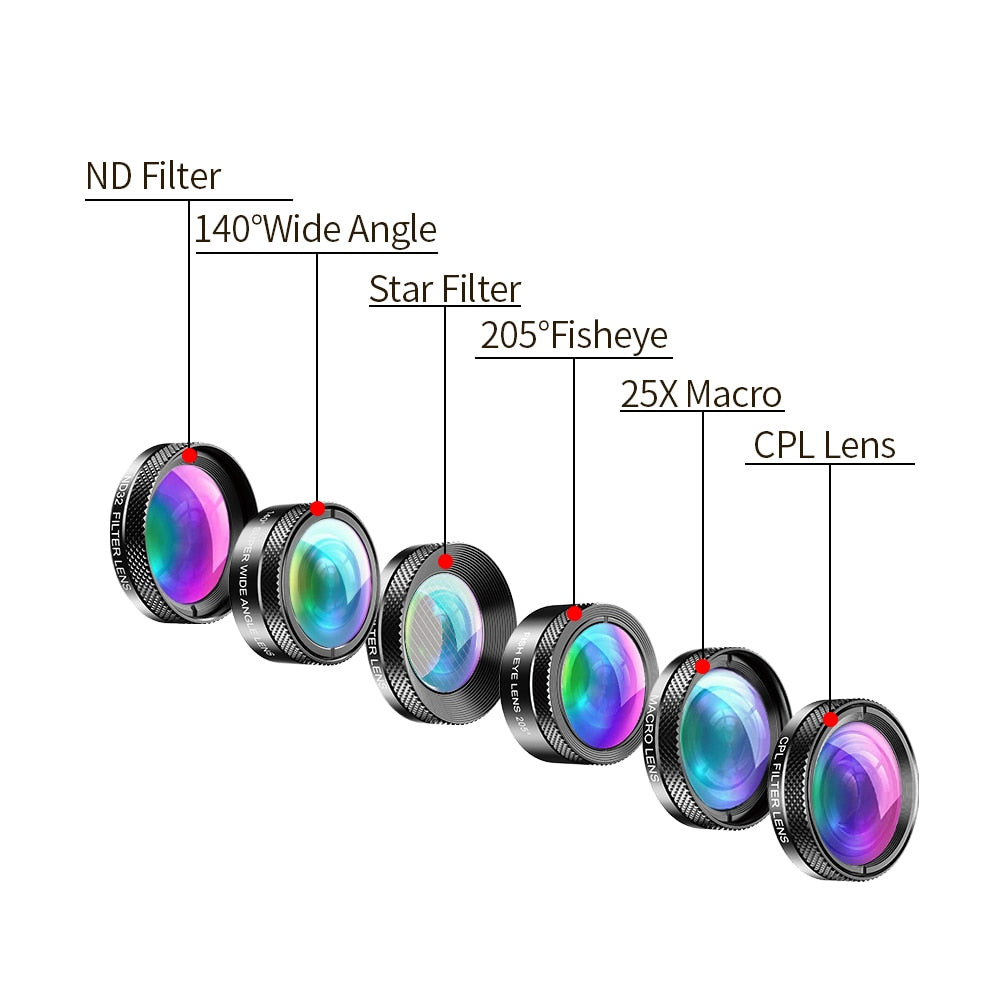 Optical Camera Lens for Smartphones and Tablets freeshipping - Travell To